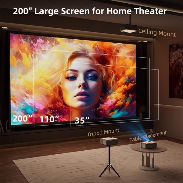 Mini HD Projector with WiFi & Bluetooth β 1080p, 200β Screen